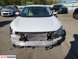 Honda Civic 2020 2