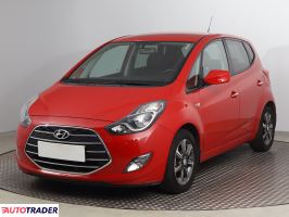 Hyundai ix20 2019 1.6 123 KM Hyundai ix20 2019 1.6 123 KM