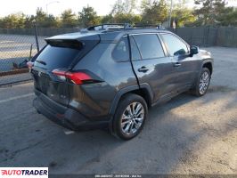 Toyota Pozostałe 2023 2