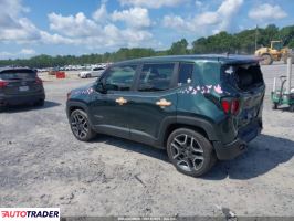 Jeep Renegade 2021 2