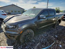 Ford Ranger - zobacz ofertę