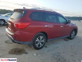 Nissan Pathfinder 2020 3