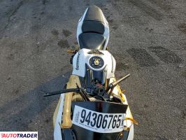 Kawasaki Pozostałe 2020