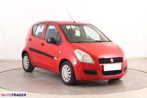 Suzuki Splash 2011 1.0 64 KM