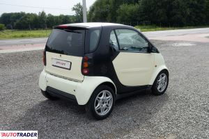 Smart ForTwo 1999 0.6 45 KM