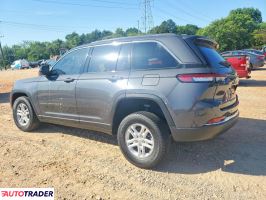 Jeep Grand Cherokee 2023