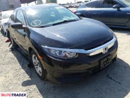 Honda Civic 2016 2 Honda Civic 2016 2