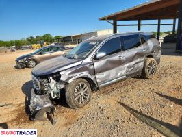 GMC Terrain 2020 2