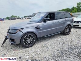 Land Rover Range Rover Sport 2021 3