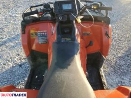 Polaris Sportsman 2025