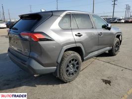 Toyota Pozostałe 2023 2