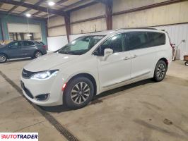 Chrysler Pacifica 2020 3