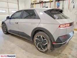 Hyundai Pozostałe 2023