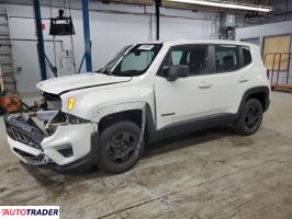 Jeep Renegade 2019 2 Jeep Renegade 2019 2