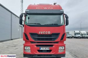 Iveco 2015