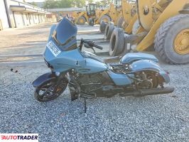 Harley-Davidson Pozostałe 2024