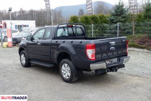 Ford Ranger 2020 2.0 170 KM