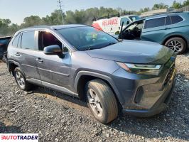 Toyota Pozostałe 2022 2