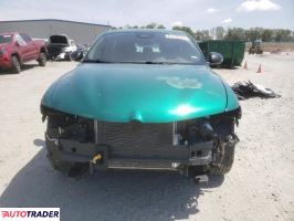 Alfa Romeo Pozostałe 2024 1