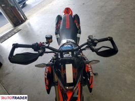 Ducati Pozostałe 2025