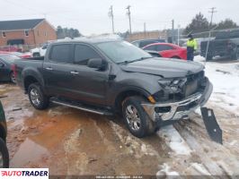 Ford Ranger 2020 2