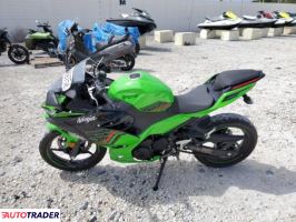 Kawasaki Pozostałe 2023