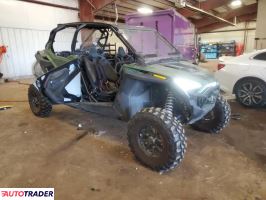 Polaris Ranger RZR - zobacz ofertę