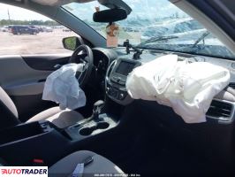 Chevrolet Equinox 2023 1