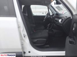 Jeep Renegade 2021 2