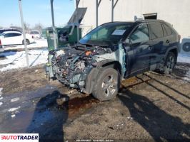 Toyota Pozostałe 2024 2