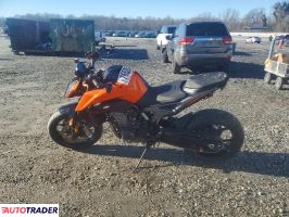 KTM Pozostałe 2023