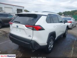 Toyota Pozostałe 2024 2