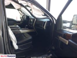 Ford Pozostałe 2020 3 Ford Pozostałe 2020 3