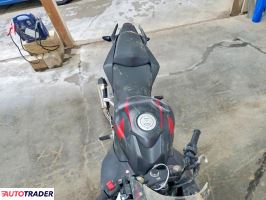 Honda CBR 2022