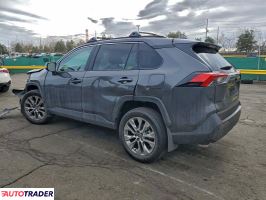 Toyota Pozostałe 2025 2