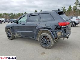 Jeep Grand Cherokee 2020 3