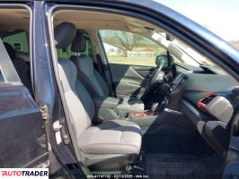Subaru Forester 2020 2 Subaru Forester 2020 2