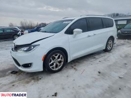 Chrysler Pacifica - zobacz ofertę