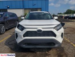 Toyota Pozostałe 2020 2