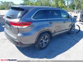 Toyota Highlander 2019 3 Toyota Highlander 2019 3