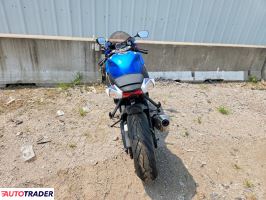 Suzuki GSX 2025