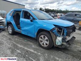 Toyota Pozostałe 2019 2 Toyota Pozostałe 2019 2