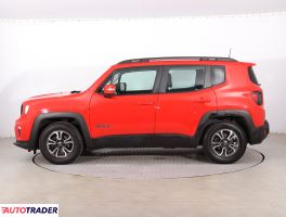 Jeep Renegade 2019 1.0 118 KM