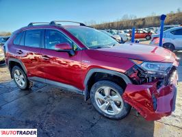 Toyota Pozostałe 2021 2