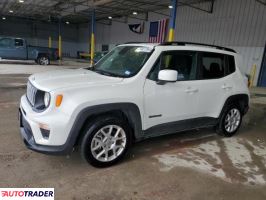 Jeep Renegade 2021 2