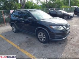 Nissan Rogue - zobacz ofertę