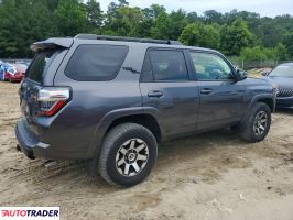 Toyota Pozostałe 2023 4