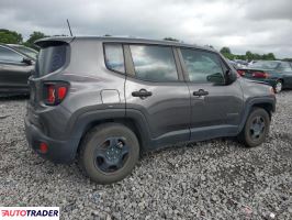 Jeep Renegade 2020 2 Jeep Renegade 2020 2