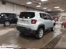 Jeep Renegade 2021 1