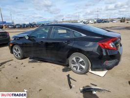Honda Civic 2020 2 Honda Civic 2020 2
